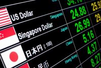 Items Not Valid for Foreign Exchange (FX) in the Nigerian FX Markets